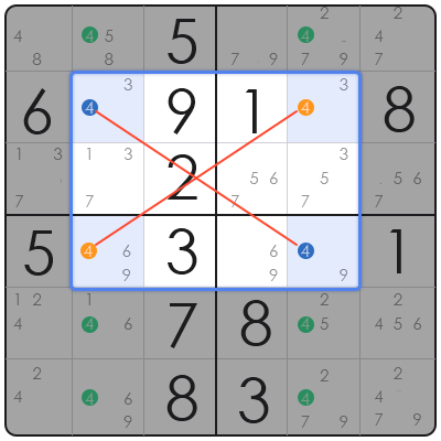 sudoku en ligne